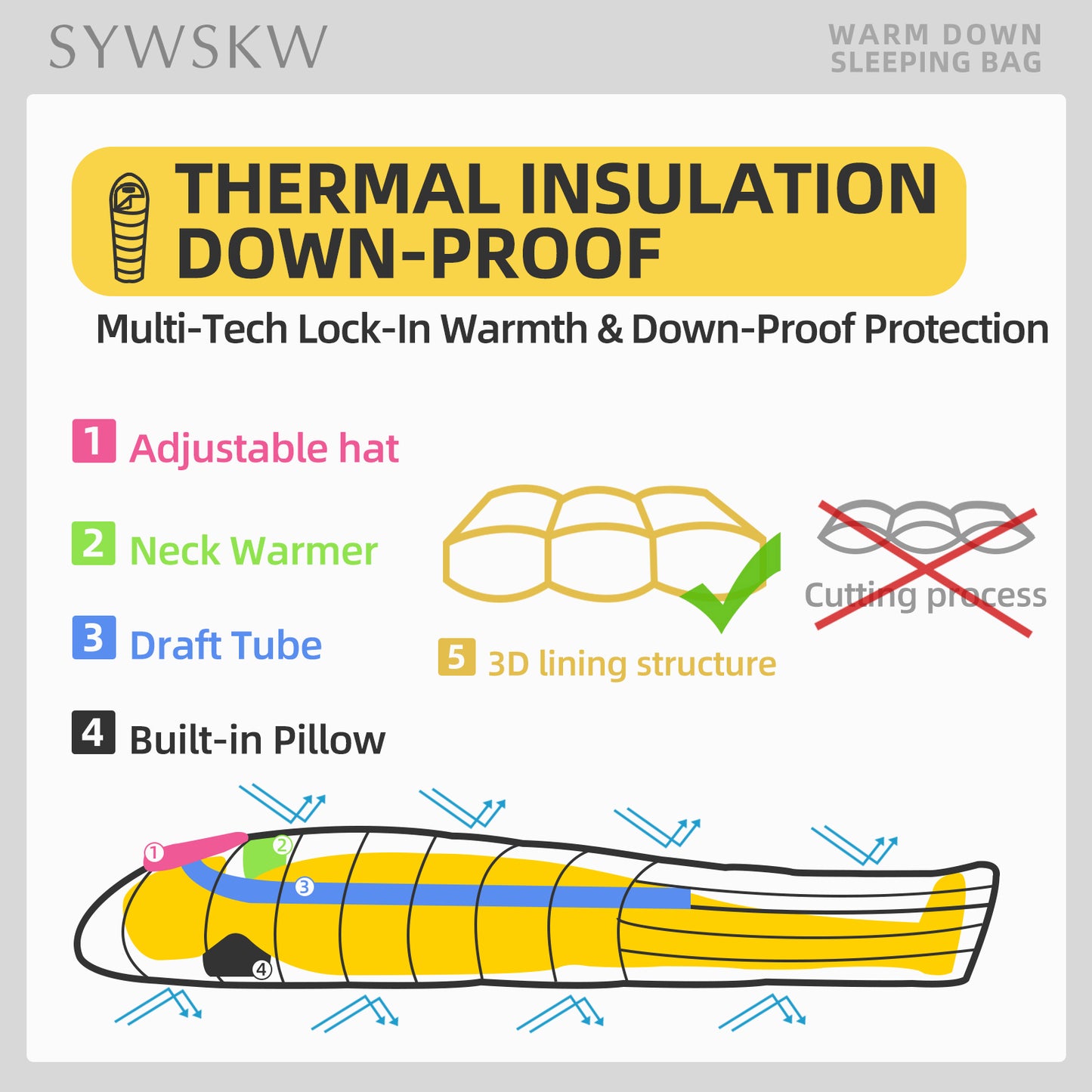 SYWSKW Down Sleeping Bag with Pillow, Ultralight Mummy Sleeping Bag for Backpacking,Hiking and Camping Outdoor with YKK Two-Way Zipper,680FP Duck Down (BlUE 35℉)