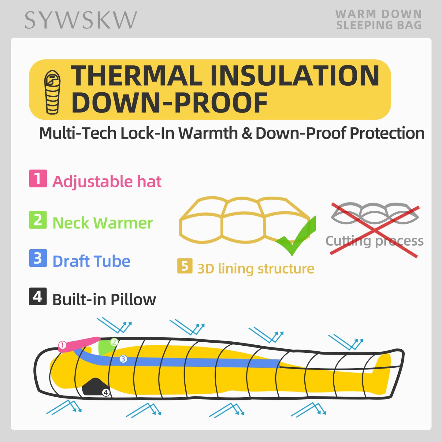 SYWSKW  Down Sleeping Bag with Pillow, Ultralight Rectangular Sleeping Bag for Backpacking,Hiking and Camping Outdoor with YKK Two-Way Zipper,680FP Duck Down (Green and Grey 35℉)