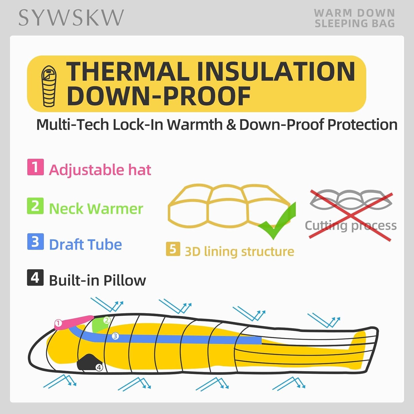 Down Sleeping Bag with Pillow for Backpacking,15℉ 5℉ 0℉ Wide Down Sleeping Bag (86.6 in x 33.5 in) for Adults,Teens,Youth Camping and Hiking Outdoor with 680FP Duck Down